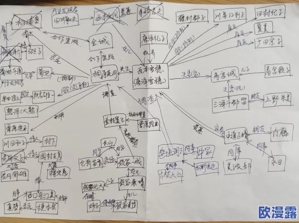 玩交换的乱肉小说：最新进展揭示角色关系复杂，情节发展引发读者热议与期待，故事走向更加扑朔迷离