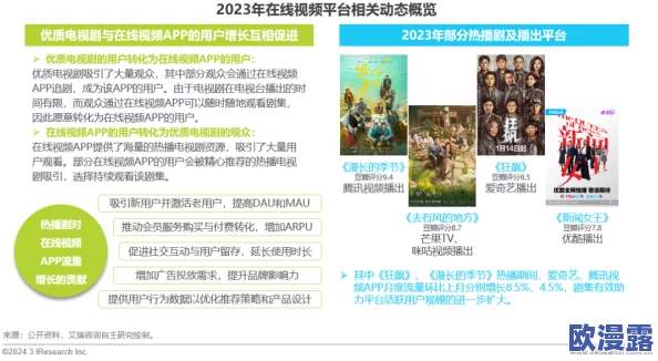 成年在线免费观看：最新动态揭示了平台内容更新与用户体验提升的多项举措，吸引更多观众参与