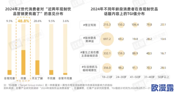 品色三级：全新升级的产品线引发市场热议，消费者期待值飙升！