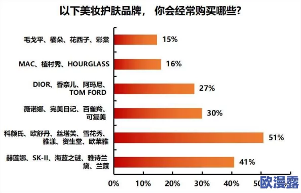 品色三级：全新升级的产品线引发市场热议，消费者期待值飙升！