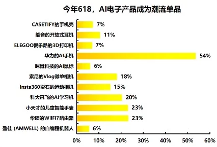 品色三级：全新升级的产品线引发市场热议，消费者期待值飙升！