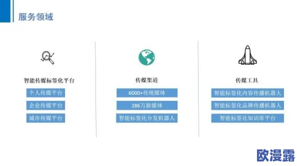 久一文化传媒有限公司：用户评价称其服务专业，创意独特，值得信赖的合作伙伴