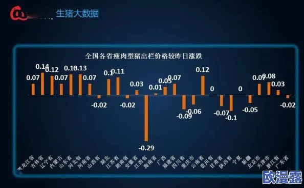 粗黑长好涨blh高：最新研究显示该品种在市场需求激增的背景下，产量和品质均有显著提升