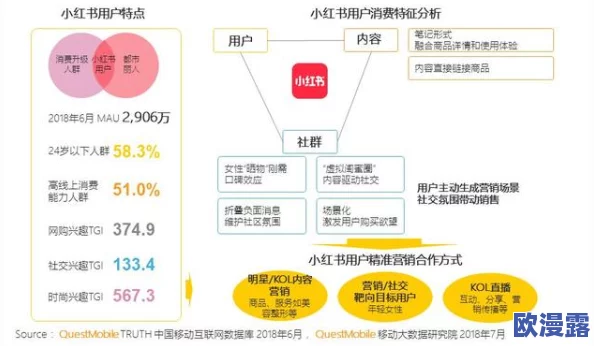 香蕉视频污下载：最新进展与用户反馈分析，探讨其在内容分享平台中的影响及未来发展方向