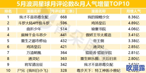 精精国产xxxx视频在线：最新动态显示该平台用户活跃度持续上升，内容更新频率加快，吸引了更多年轻观众的关注