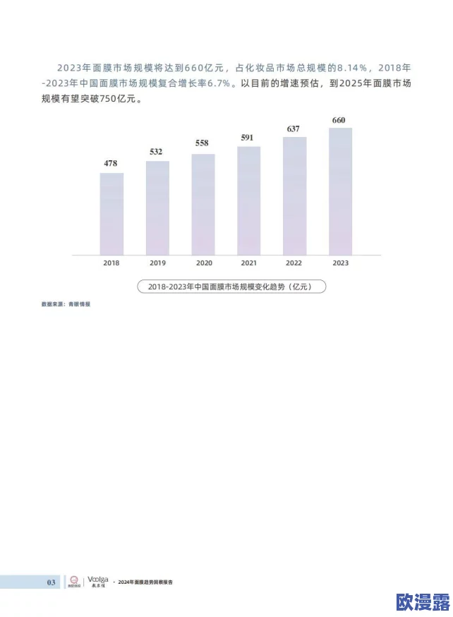 小婕子水又多又紧:最新进展显示其在市场上的受欢迎程度持续上升,消费者反馈积极,销量显著增长 小婕子水又多又紧:最新进展显示其在市场上的受欢迎程度持续上升,消费者反馈积极,销量显著增长