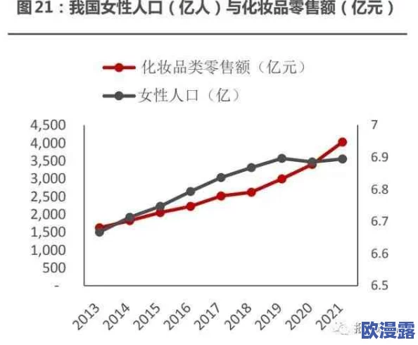 久久精品久久久久:最新动态揭示行业发展趋势与市场变化,分析未来潜力与挑战 久久精品久久久久:最新动态揭示行业发展趋势与市场变化,分析未来潜力与挑战