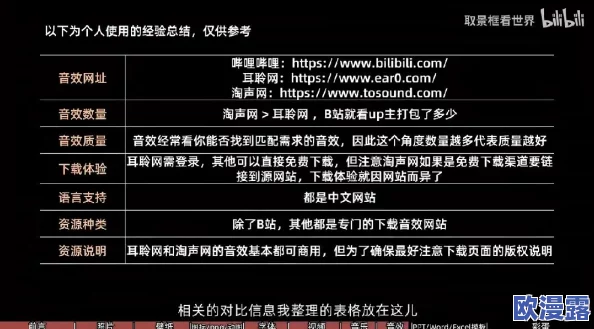 免费看吻胸亲嘴激烈网站近期更新，新增多部热门视频资源，用户互动功能显著提升，观看体验更加丰富