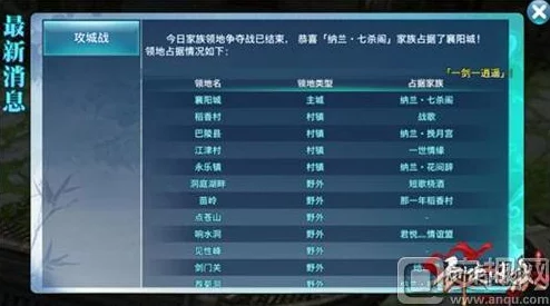 剑侠情缘手游攻略：名将袁承志刷新位置详解及掉落物品一览表