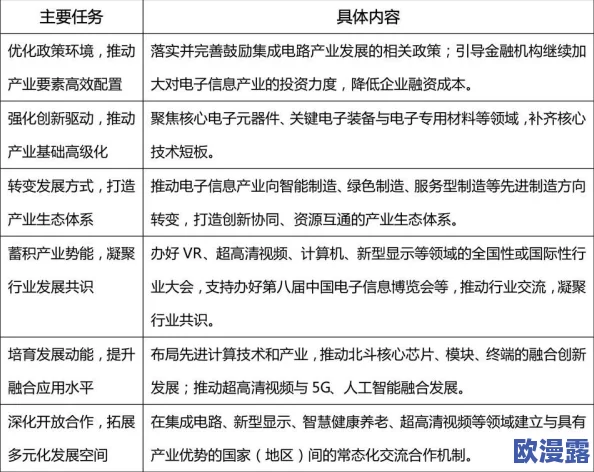 偷拍的激情视频在线观看：最新动态揭示了这一领域的新趋势与热门内容，吸引了众多观众的关注与讨论