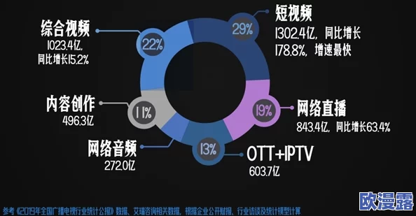 毛片高清一区二区三区：最新技术进展推动视频质量提升，用户体验显著改善，行业标准逐步完善