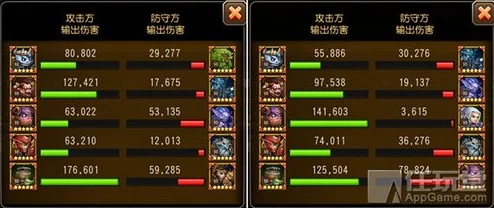 深度剖析：刀塔传奇中神牛角色的核心优点与战略价值分析