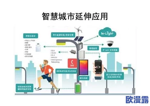 综合网插插插:最新进展揭示了该项目在技术创新和市场应用方面的重大突破,吸引了广泛关注与讨论 综合网插插插:最新进展揭示了该项目在技术创新和市场应用方面的重大突破,吸引了广泛关注与讨论