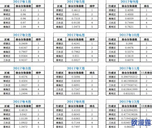 桃花源记污水处理项目最新动态：推进生态修复，提升水质治理能力，助力可持续发展目标实现