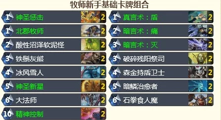 炉石传说顶尖攻略:真正的OKT牧师卡组推荐与构筑解析 炉石传说顶尖攻略:真正的OKT牧师卡组推荐与构筑解析