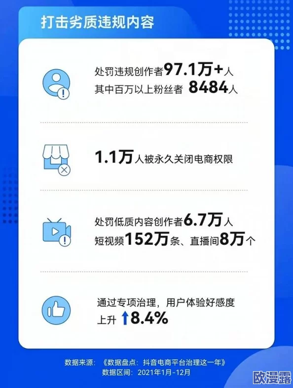 污污视频网址最新进展：多平台加强监管，违规内容清理力度加大，用户安全保护措施逐步完善