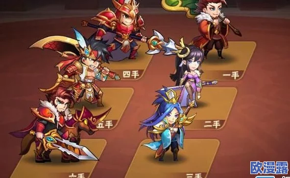 放开那三国：全面解析武将最佳位置推荐与布阵策略