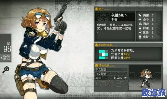 深度解析：少女前线游戏中手枪排名与性能特点全览