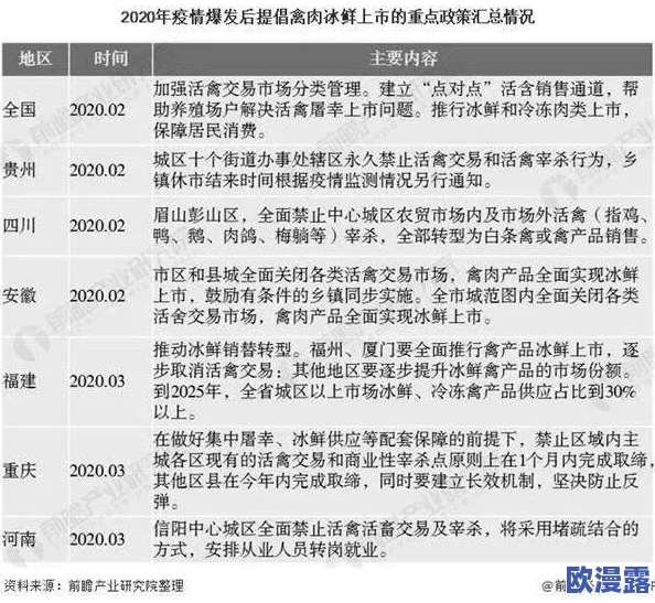 在线观看黄色小视频：最新动态与趋势分析，探讨其对社会文化的影响及相关法律法规的变化