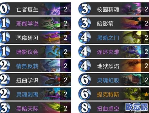 炉石传说术士职业橙卡揭秘：古神系列新卡牌深度分享与解析