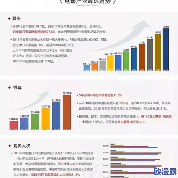 国产一级片免费视频：最新动态与用户反馈，关注国产影片的多样化发展及其在市场中的表现