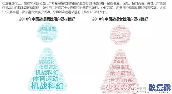 很黄的污污小说：网络文学市场新趋势，成人内容监管加强，创作者面临更大挑战与机遇