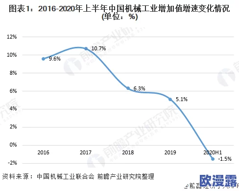 9-1-1精品产国品一二三产区区别在于各自的生产标准、市场需求及消费趋势的最新动态分析