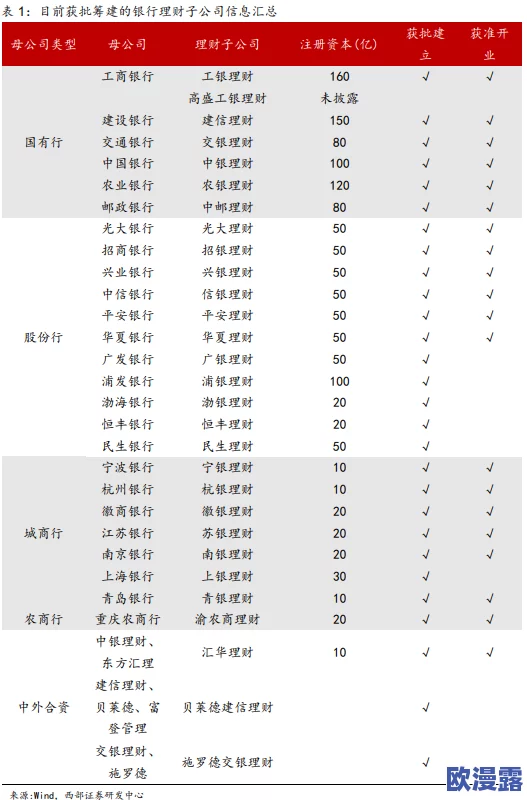 韩国理伦一级毛片:最新动态揭示行业发展趋势与市场变化,吸引众多观众关注与讨论 韩国理伦一级毛片:最新动态揭示行业发展趋势与市场变化,吸引众多观众关注与讨论