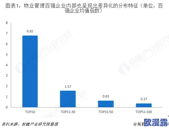 韩国理伦一级毛片:最新动态揭示行业发展趋势与市场变化,吸引众多观众关注与讨论 韩国理伦一级毛片:最新动态揭示行业发展趋势与市场变化,吸引众多观众关注与讨论