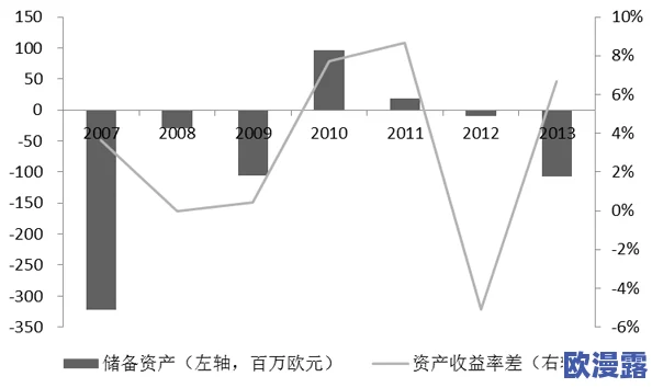 综合一个色综合网:最新动态与发展趋势分析,探讨行业内的变化与未来方向 综合一个色综合网:最新动态与发展趋势分析,探讨行业内的变化与未来方向
