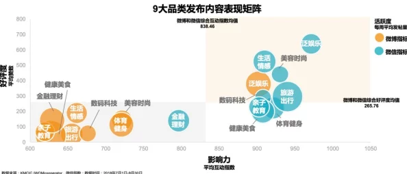 深夜性久久：最新动态揭示了这一现象在社交媒体上的影响及其对年轻人心理健康的潜在影响