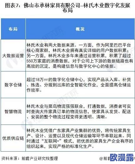 日本黄三级:最新动态揭示该行业发展趋势与市场变化,分析其对社会文化的影响及未来前景 日本黄三级:最新动态揭示该行业发展趋势与市场变化,分析其对社会文化的影响及未来前景