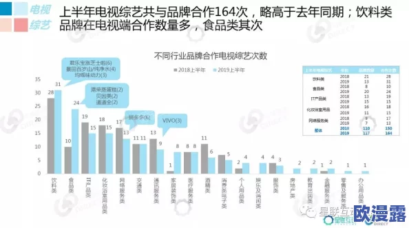 欧美xoxoxoxoxo性视频：最新动态与行业趋势分析，探讨内容创作与观众需求的变化