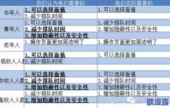 灭火宝贝高压法版免费壮志凌云：全新升级功能上线，助力用户更高效应对火灾风险！