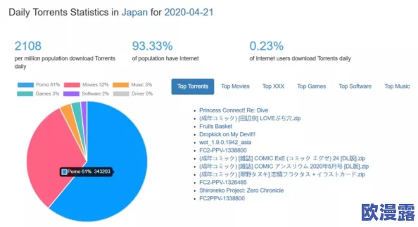 日本一级情欲：最新动态揭示成人产业的变化与挑战，行业发展趋势引发广泛关注与讨论