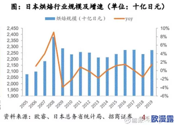 日本一级情欲：最新动态揭示成人产业的变化与挑战，行业发展趋势引发广泛关注与讨论