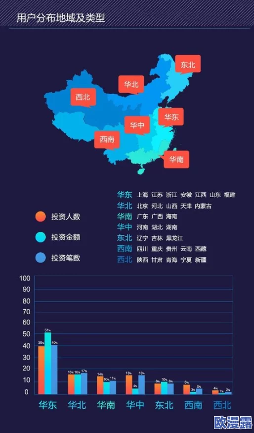 毛片一级在线观看:最新动态显示该平台持续更新内容,用户体验不断提升,吸引了更多观众的关注与参与 毛片一级在线观看:最新动态显示该平台持续更新内容,用户体验不断提升,吸引了更多观众的关注与参与