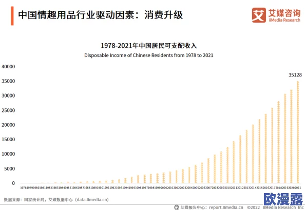 日韩一级欧美一级毛片在线：最新动态分析与市场趋势，探讨行业发展及用户需求变化