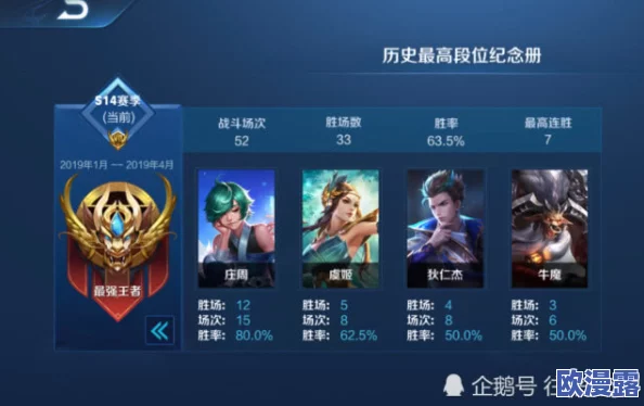 王者荣耀深度解析：什么是养鸡流及其玩法攻略