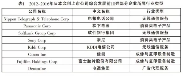 日韩99精品：最新动态揭示日韩文化交流新趋势，展现两国在时尚、音乐和影视领域的合作与创新