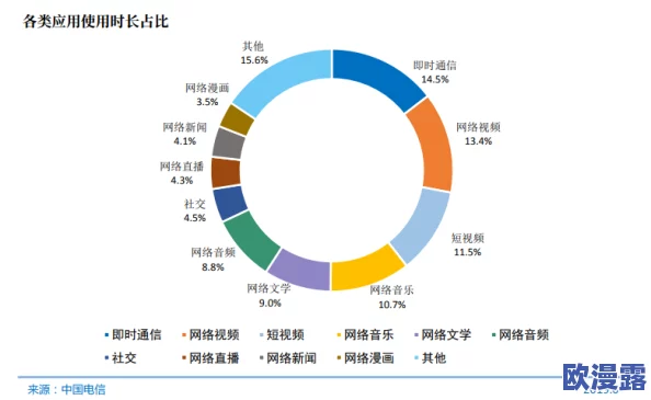 男同gay作爰视频网站：最新动态显示平台用户增长迅速，内容多样化趋势明显，吸引了更多年轻观众的关注