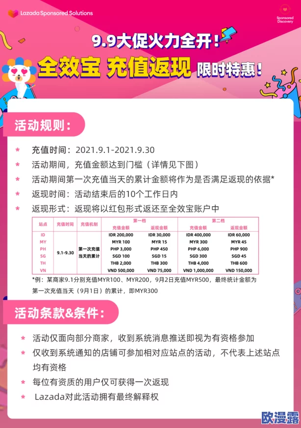 欧美一区二区三区在线:最新动态显示该平台用户增长迅速,内容更新频繁,吸引了大量新用户的关注与参与 欧美一区二区三区在线:最新动态显示该平台用户增长迅速,内容更新频繁,吸引了大量新用户的关注与参与