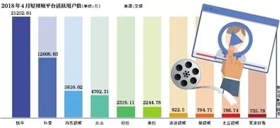 日本黄色福利视频最新进展:行业监管加强,内容审核标准提升,用户隐私保护措施逐步完善 日本黄色福利视频最新进展:行业监管加强,内容审核标准提升,用户隐私保护措施逐步完善