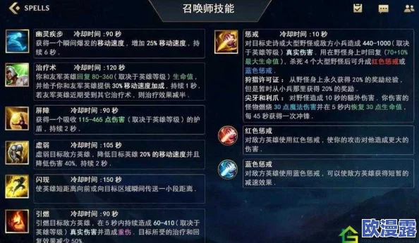召唤师联盟深度解析:选牌策略、技能属性及实战效果分析 召唤师联盟深度解析:选牌策略、技能属性及实战效果分析