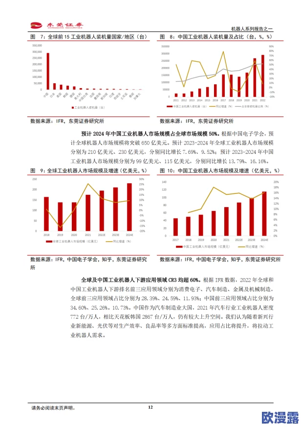 色综合精品久久久久久久：最新动态揭示了行业发展趋势与市场需求变化，助力企业把握机遇，实现可持续增长