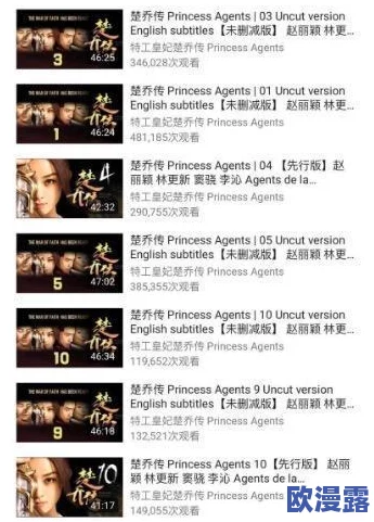 中文字幕国产欧美:网友对这一现象的看法各异,有人认为促进了文化交流,也有人担心影响本土创作 中文字幕国产欧美:网友对这一现象的看法各异,有人认为促进了文化交流,也有人担心影响本土创作
