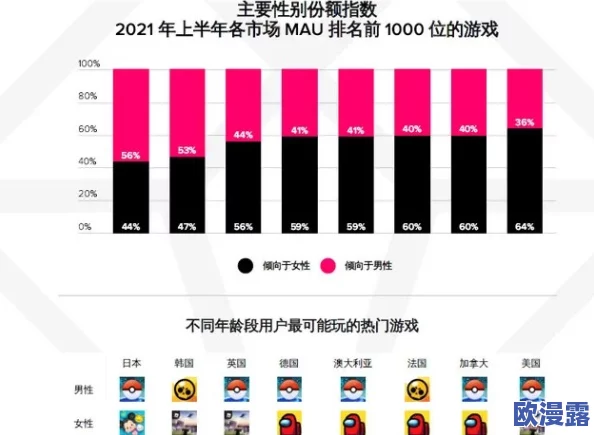 日本aaaa毛片在线看：最新动态揭示了该领域的趋势变化与用户需求，吸引了众多观众的关注与讨论
