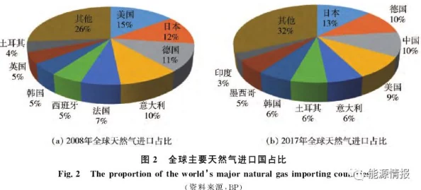 探索国产欧美日韩免费一区二区的多样化选择与精彩内容,尽享视听盛宴 探索国产欧美日韩免费一区二区的多样化选择与精彩内容,尽享视听盛宴