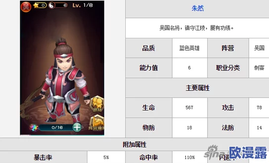 武神赵子龙手游深度解析:武将朱治技能特色与实战点评 武神赵子龙手游深度解析:武将朱治技能特色与实战点评
