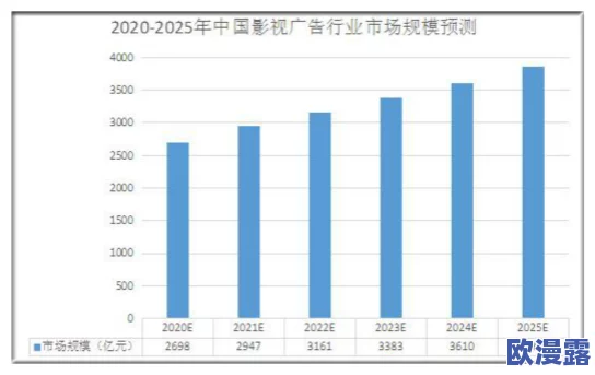 探索一级片与一级毛片的区别及其在影视行业中的影响与发展趋势